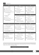 Preview for 35 page of Taurus Pro Seated Leg Extension Assembly And Operating Instructions Manual