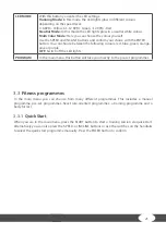 Предварительный просмотр 21 страницы Taurus T10.3 Pro Assembly And Operating Instructions Manual