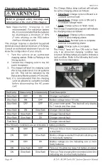 Preview for 40 page of Taylor-Dunn B 2-10 Operator'S Manual