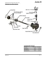 Предварительный просмотр 51 страницы Taylor-Dunn B0-248-36 Service Replacement Parts