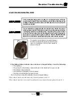 Preview for 105 page of Taylor-Dunn B0-T48-48 Taylor Truck T48 Operation Manual