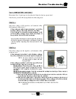 Preview for 117 page of Taylor-Dunn B0-T48-48 Taylor Truck T48 Operation Manual