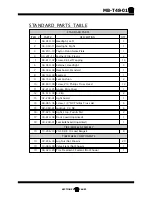 Preview for 203 page of Taylor-Dunn B0-T48-48 Taylor Truck T48 Operation Manual