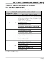 Preview for 31 page of Taylor-Dunn B0-T48-48 Taylor Truck T48 Operation, T Roubleshooting And Replacement Parts Manual