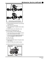 Предварительный просмотр 81 страницы Taylor-Dunn B0-T48-48 Taylor Truck T48 Operation, T Roubleshooting And Replacement Parts Manual