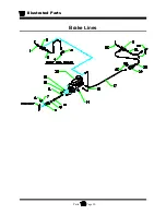 Preview for 192 page of Taylor-Dunn B0-T48-48 Taylor Truck T48 Operation, T Roubleshooting And Replacement Parts Manual