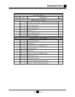 Preview for 213 page of Taylor-Dunn B0-T48-48 Taylor Truck T48 Operation, T Roubleshooting And Replacement Parts Manual