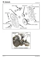 Предварительный просмотр 46 страницы Taylor-Dunn SC-100-24 Service And Replacement Parts Manual