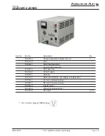 Preview for 107 page of Taylor-Dunn SC-100-24 Service And Replacement Parts Manual