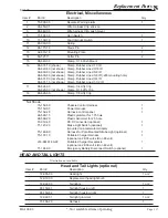 Preview for 117 page of Taylor-Dunn SC-100-24 Service And Replacement Parts Manual