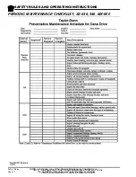 Preview for 24 page of Taylor-Dunn SS-025-34 Operation, Maintenance, And Replacement Parts Manual