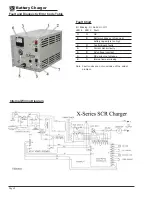 Preview for 132 page of Taylor-Dunn SS-025-34 Operation, Maintenance, And Replacement Parts Manual