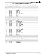 Preview for 153 page of Taylor-Dunn SS-025-34 Operation, Maintenance, And Replacement Parts Manual