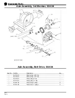 Preview for 154 page of Taylor-Dunn SS-025-34 Operation, Maintenance, And Replacement Parts Manual