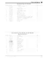 Preview for 157 page of Taylor-Dunn SS-025-34 Operation, Maintenance, And Replacement Parts Manual