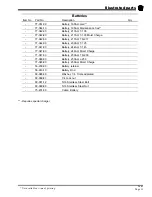 Preview for 161 page of Taylor-Dunn SS-025-34 Operation, Maintenance, And Replacement Parts Manual