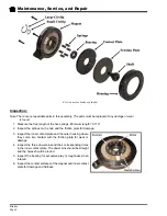 Preview for 48 page of Taylor-Dunn TT-316-36 Operation, T Roubleshooting And Replacement Parts Manual