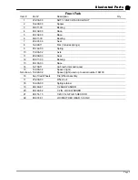 Preview for 139 page of Taylor-Dunn TT-316-36 Operation, T Roubleshooting And Replacement Parts Manual