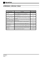 Preview for 174 page of Taylor-Dunn TT-316-36 Operation, T Roubleshooting And Replacement Parts Manual