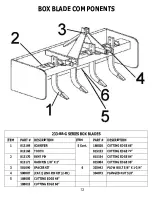 Предварительный просмотр 15 страницы TAYLOR PITTSBURGH 233-H-BB-60 Owner'S Manual