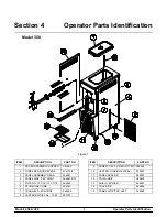 Preview for 11 page of Taylor 358 Operating Instructions Manual