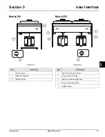 Preview for 17 page of Taylor 358 Operator'S Manual