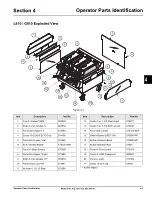 Предварительный просмотр 13 страницы Taylor 810 Series Operator'S Manual