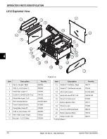 Предварительный просмотр 14 страницы Taylor 810 Series Operator'S Manual