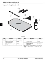 Предварительный просмотр 18 страницы Taylor 810 Series Operator'S Manual