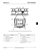 Предварительный просмотр 21 страницы Taylor 810 Series Operator'S Manual