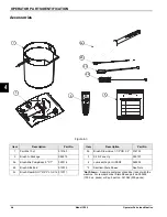 Preview for 18 page of Taylor C302 Operator'S Manual