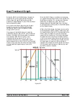 Preview for 37 page of Taylor C602 Service Manual