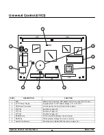 Preview for 47 page of Taylor C602 Service Manual