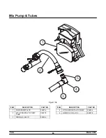 Preview for 83 page of Taylor C602 Service Manual