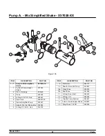 Preview for 84 page of Taylor C602 Service Manual