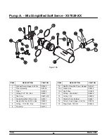 Preview for 85 page of Taylor C602 Service Manual