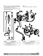 Предварительный просмотр 31 страницы Taylor C706 Original Operating Instructions