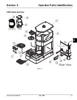 Preview for 13 page of Taylor SB25 Operator'S Manual