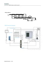 Preview for 17 page of TBB BML Manual