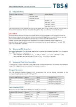 Preview for 15 page of tbs electronics 2D IRON Installation Manual