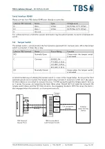 Preview for 16 page of tbs electronics 2D IRON Installation Manual