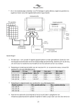 Preview for 22 page of tbs electronics Omnicharge Solar OCS 100-20 Installation Manual