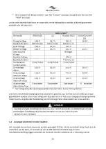 Preview for 24 page of tbs electronics Omnicharge Solar OCS 100-20 Installation Manual