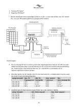 Preview for 33 page of tbs electronics Omnicharge Solar OCS 100-20 Installation Manual