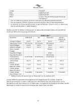 Preview for 47 page of tbs electronics Omnicharge Solar OCS 100-20 Installation Manual