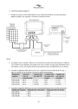 Preview for 57 page of tbs electronics Omnicharge Solar OCS 100-20 Installation Manual