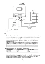 Предварительный просмотр 10 страницы tbs electronics Omnicharge Solar OCS 150-60 Installation Manual