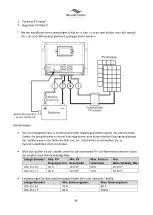 Предварительный просмотр 36 страницы tbs electronics Omnicharge Solar OCS 150-60 Installation Manual