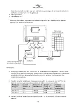 Предварительный просмотр 49 страницы tbs electronics Omnicharge Solar OCS 150-60 Installation Manual