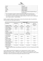 Предварительный просмотр 52 страницы tbs electronics Omnicharge Solar OCS 150-60 Installation Manual